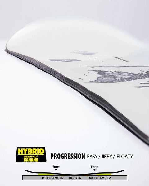 GNU Fiction Snowboard 2027 white deck with hybrid banana rocker profile diagram