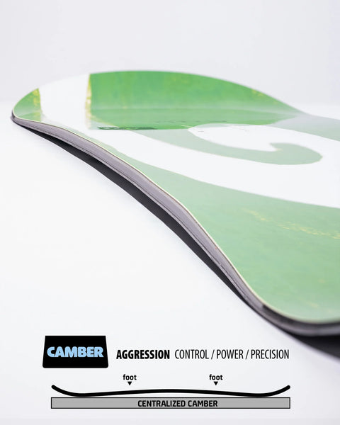 GNU Wagyu 2027 snowboard in green and white with centralized camber profile diagram
