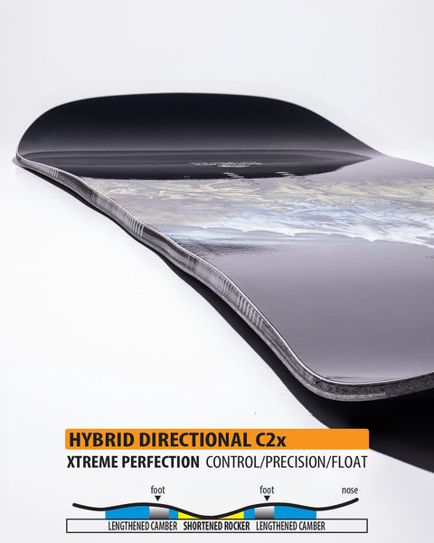 Lib Tech Skunk Ape snowboard profile showing Hybrid Directional C2x camber rocker shape