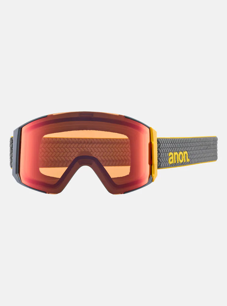 Anon Sync Goggles