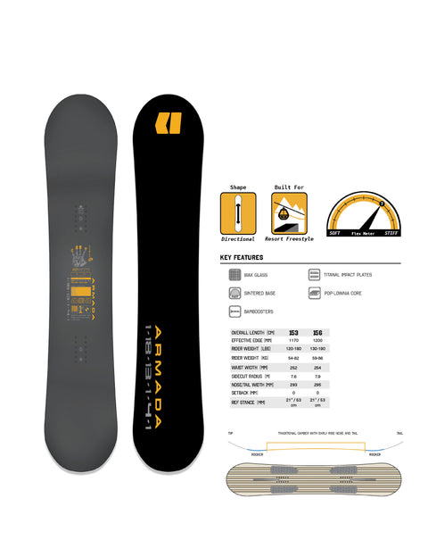 Armada Beatnik LTD Snowboard 2026