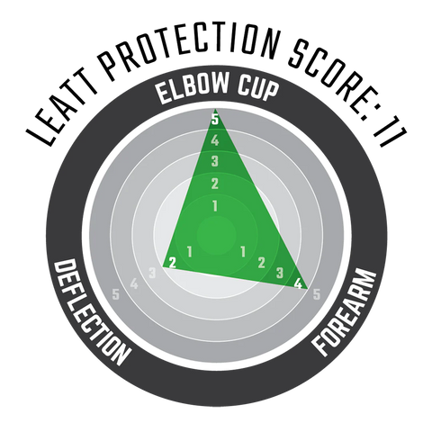Leatt ReaFlex Elbow Guard 2026
