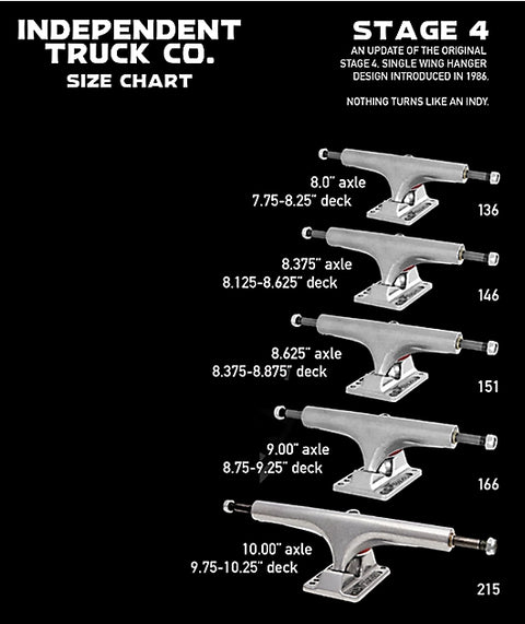Independent Stage 4 Black Skateboard Trucks