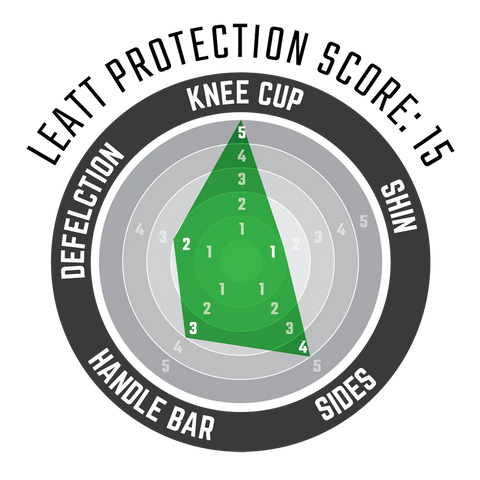 Leatt ReaFlex Pro Knee Guard 2026