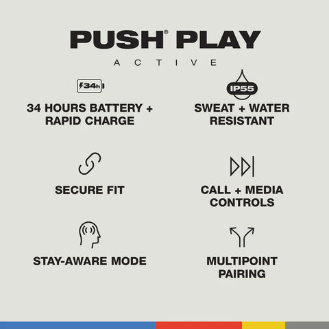 Skullcandy Push Play Active True Wireless In-Ear Headphones