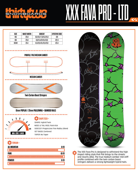 ThirtyTwo XXX Fava Pro Ltd. Edition Snowboard 2026