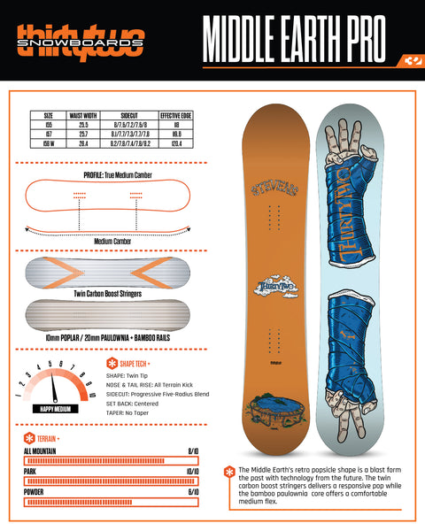 ThirtyTwo Middle Earth Stevens Pro Ltd. Edition Snowboard 2026