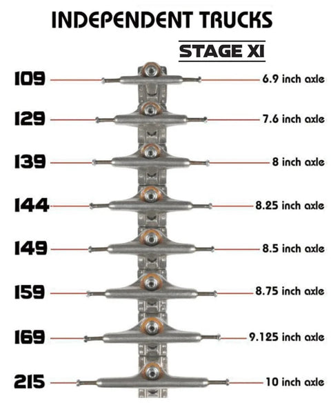 Independent Stage 11 Blackout Standard Skateboard Trucks
