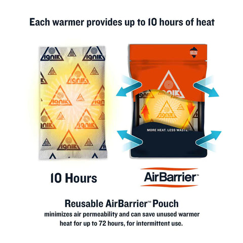 Ignik Hand Warmers - 1 Pair